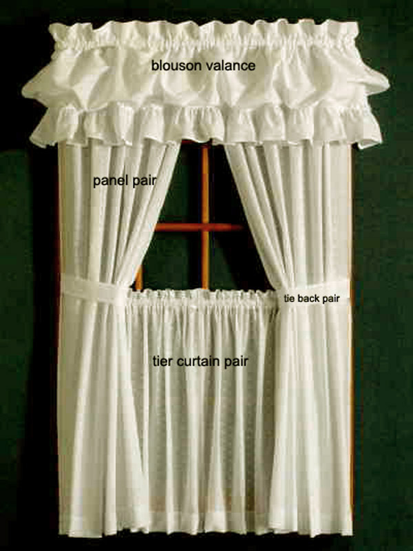 Dotted Swiss Rod Pocket Curtain Panels Questions & Answers