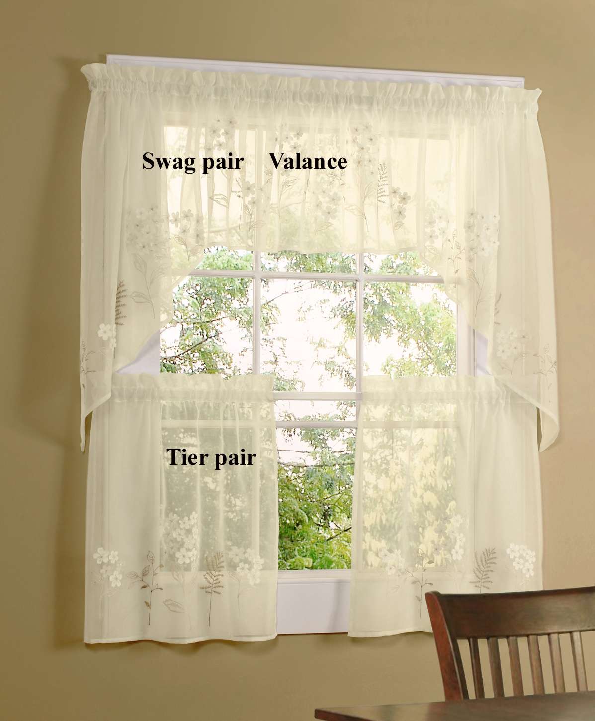 Hydrangea Bouquet Faux Linen Semi -Sheer Cafe curtain, Swag, and Valance Questions & Answers